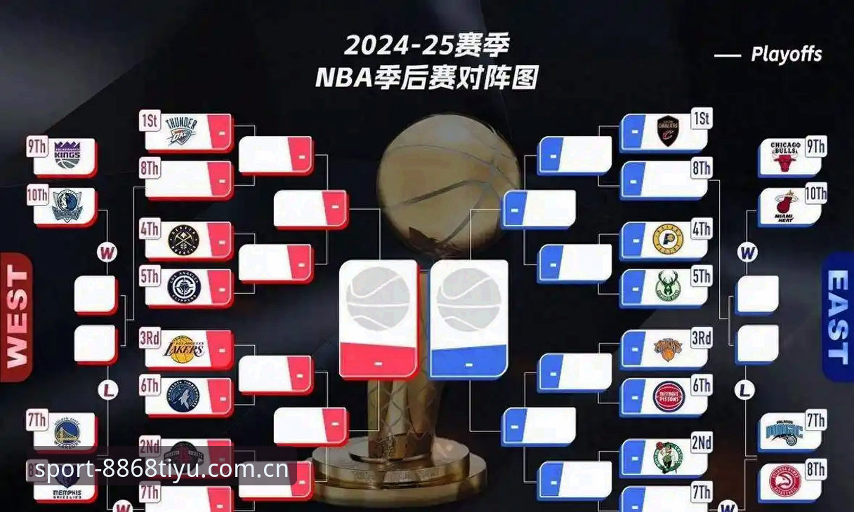 安卓端体育官网登录iOS版 2026年NBA选秀大会五大悬念解析:从状元归属到后卫潮的决策博弈
